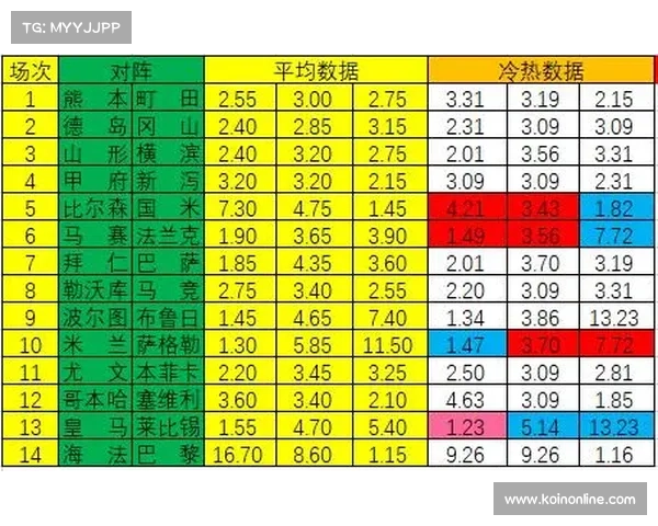 加拿大28预测技巧与分析方法探讨及投注策略分享 加拿大28预测技巧与分析方法探讨及投注策略分享